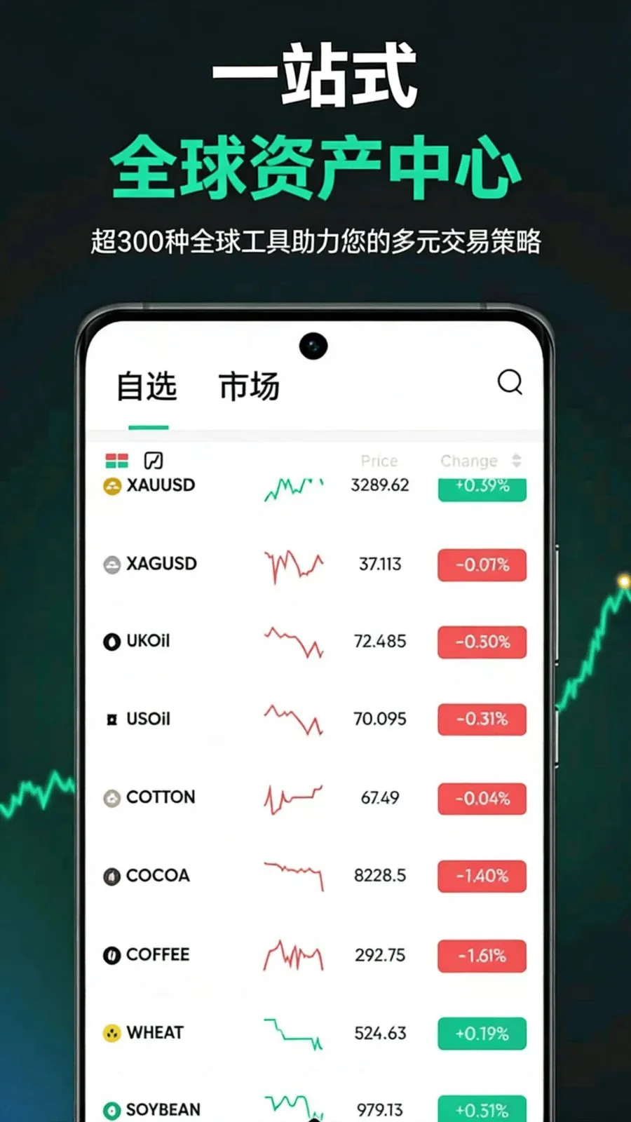 ���������ֻ���v1.0.1 �ٷ������ͼ
