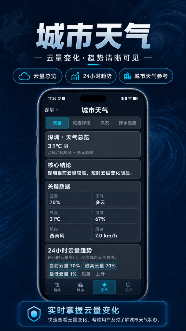 ̨��·��FY������ͼ2026�ٷ����°汾v3.0.0.300 ��׿���ͼ