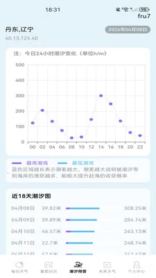 天气预报本地推2026官方最新版本 天气预报本地推2026官方最新版本