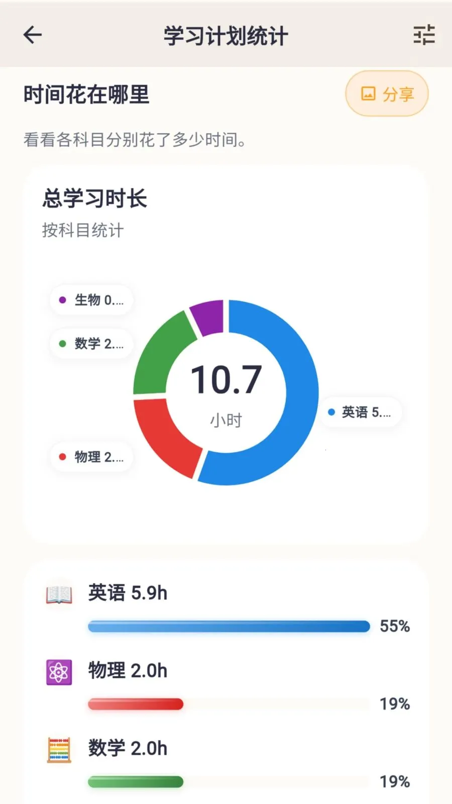 ��ѧС���ְ�׿���ֻ���v2.0.23 ��Ѱ��ͼ