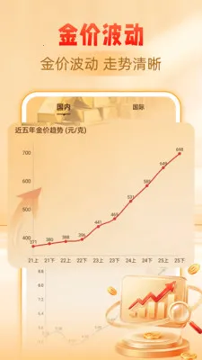 黄金白银价格查询安卓版手机版 黄金白银价格查询安卓版手机版