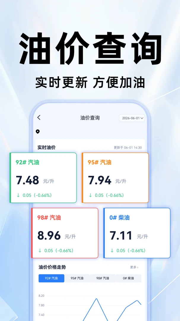 �ߵ�˳�糵v1.0.7 �ٷ������ͼ