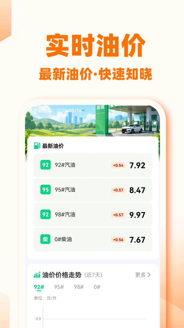 �쳵���г�����2026�ٷ����°汾v1.0.1 �ֻ����ͼ