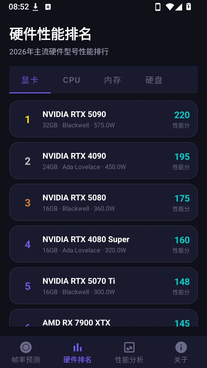 ����֡�ʲ��Թ���v1.0.0 ��׿���ͼ