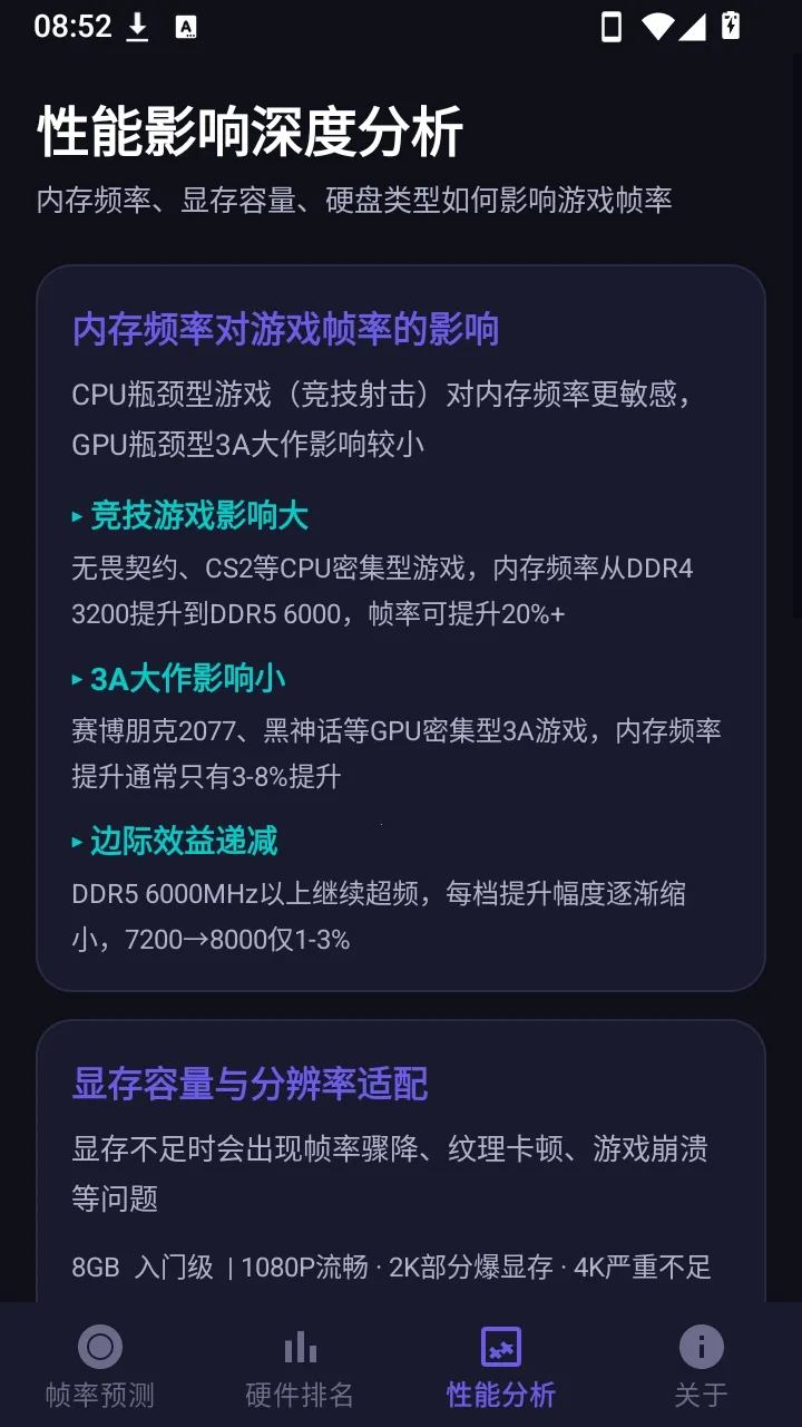 ����֡�ʲ��Թ���v1.0.0 ��׿���ͼ