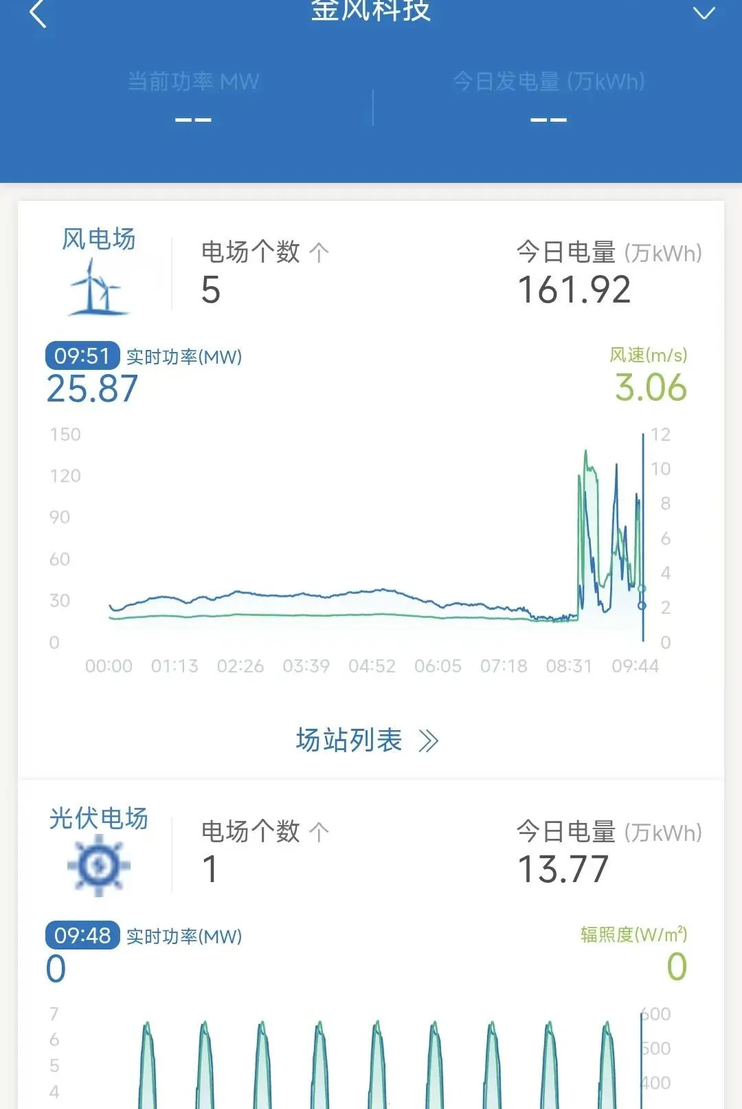 智慧运营2026官方最新版本 智慧运营2026官方最新版本