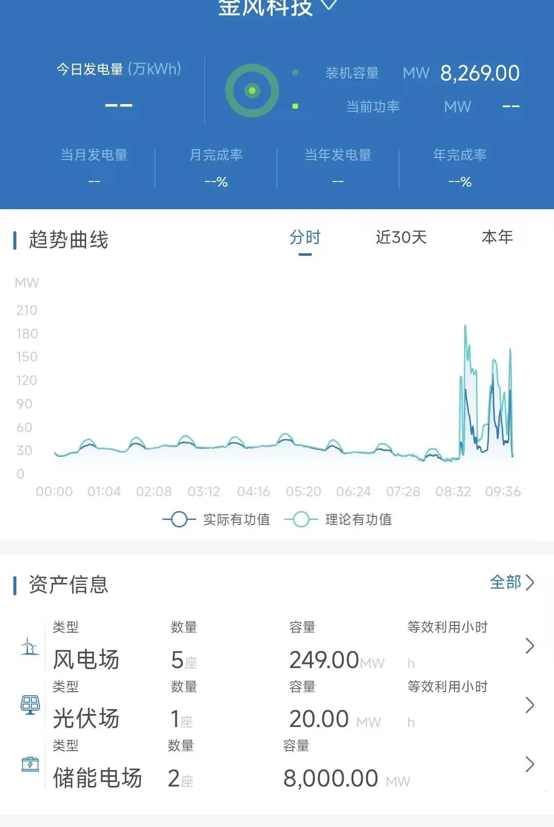 �ǻ���Ӫ2026�ٷ����°汾V8.1.160.0 ��׿���ͼ