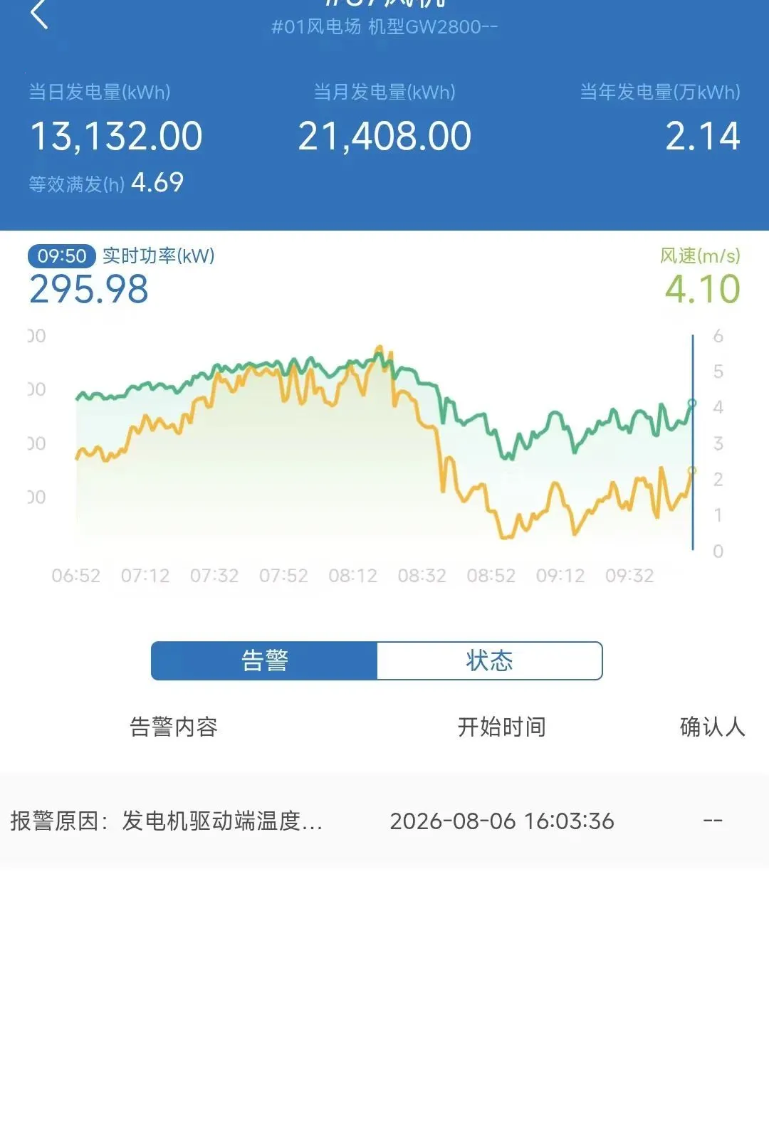 �ǻ���Ӫ2026�ٷ����°汾V8.1.160.0 ��׿���ͼ