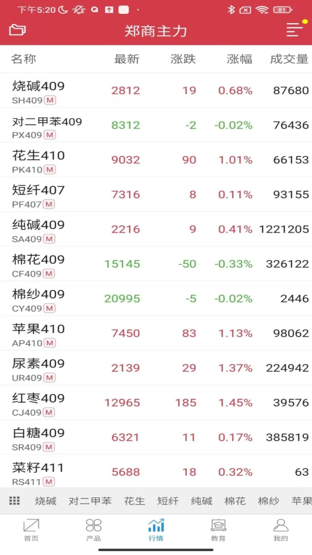 ֣�����ۺϷ���APP��׿���ֻ���v1.3.0.2 ��׿���ͼ