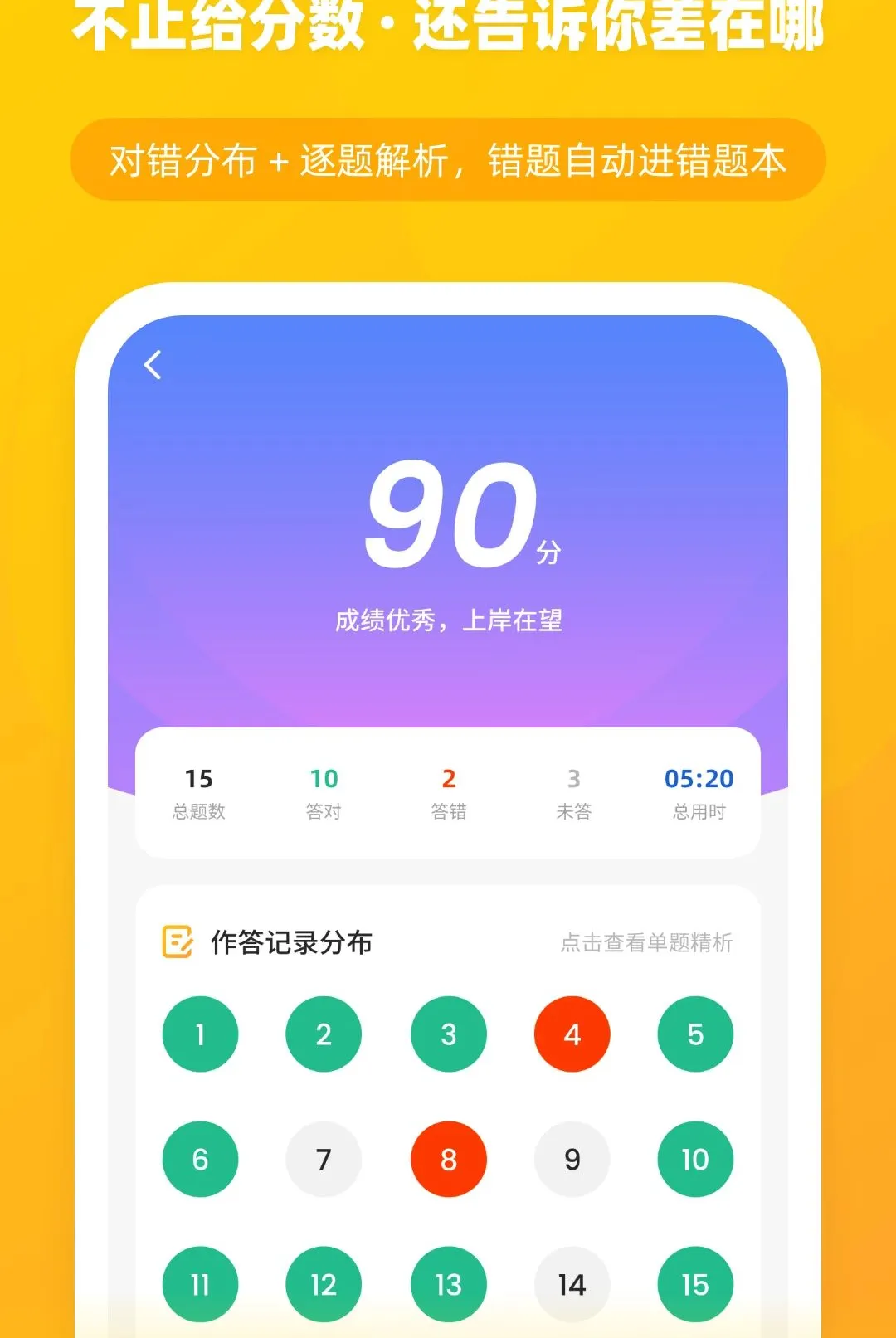 ��èѧ��v1.0.0 �ٷ������ͼ