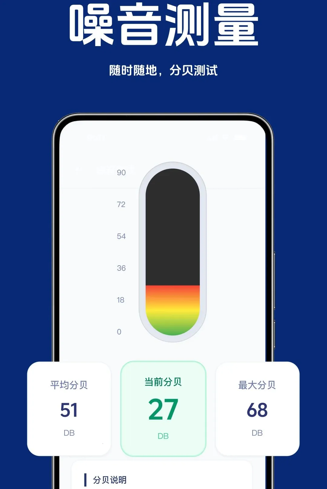 ������׼ˮƽ�������ֻ���vO4.0 �ٷ������ͼ