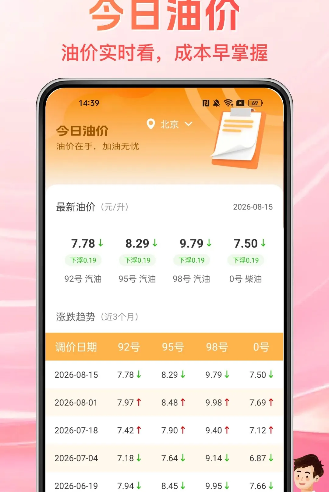 ����˾��������v1.0.0 �ٷ������ͼ