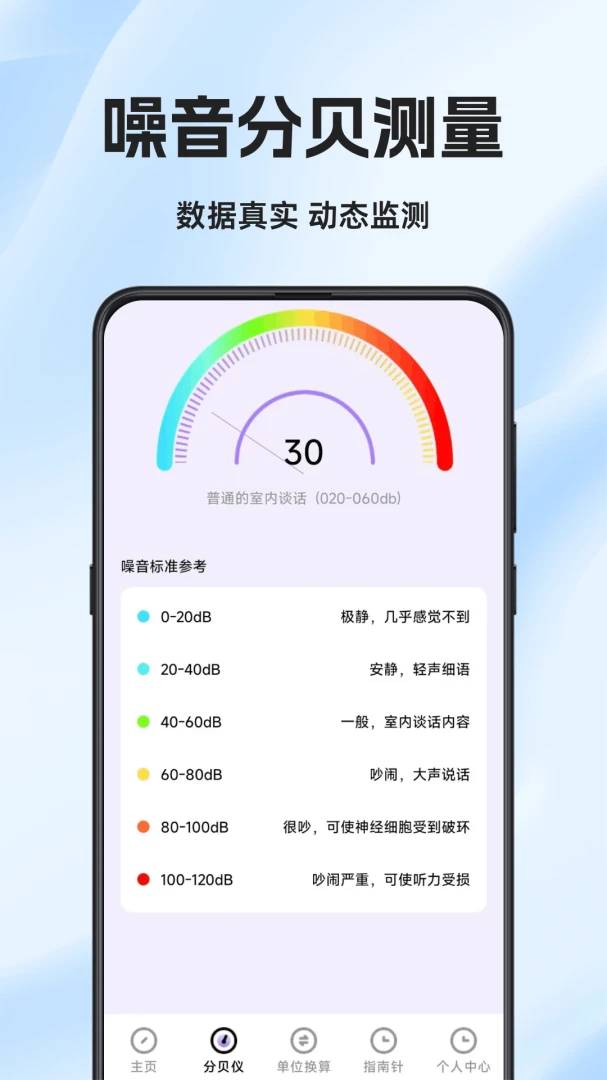 ���Ӳ����v1.0.6.F �ֻ����ͼ