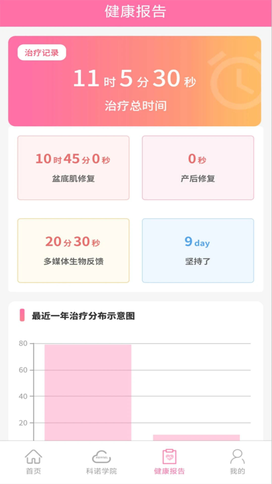 ��ŵAPP2026���°汾v1.1.1 �ֻ����ͼ