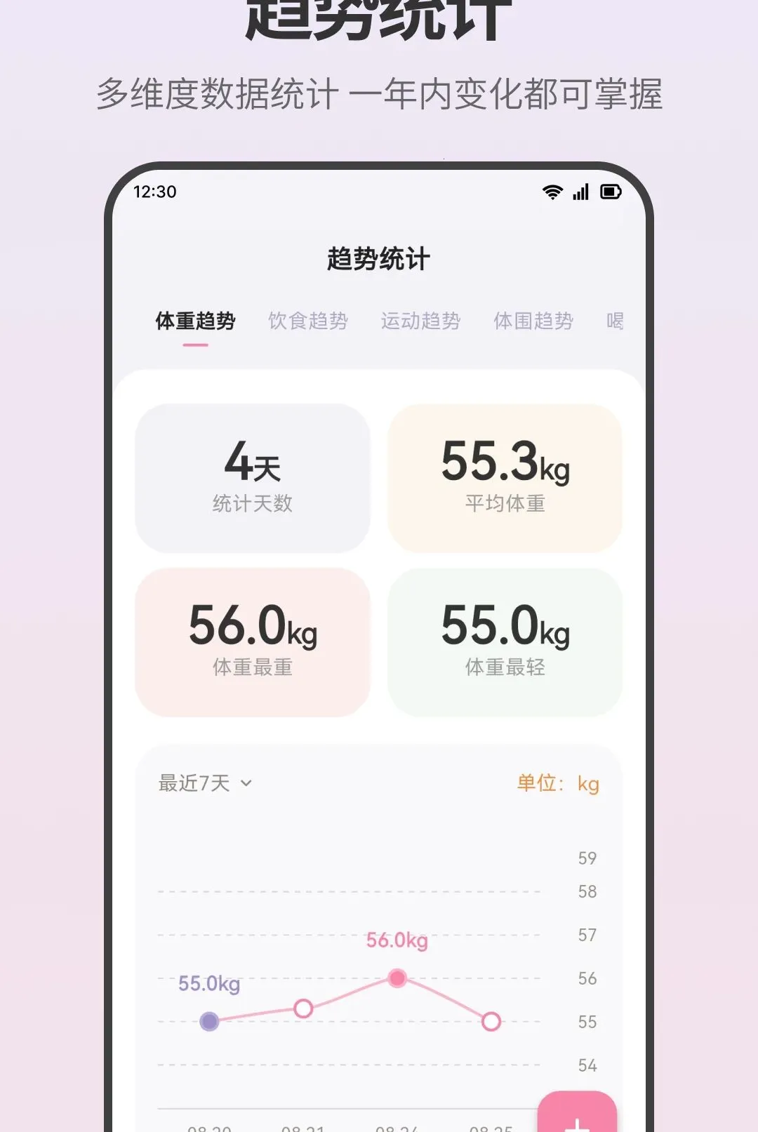 ���ʳ��ʳ��¼��׿���ֻ���v3.0.0.300 �ֻ����ͼ