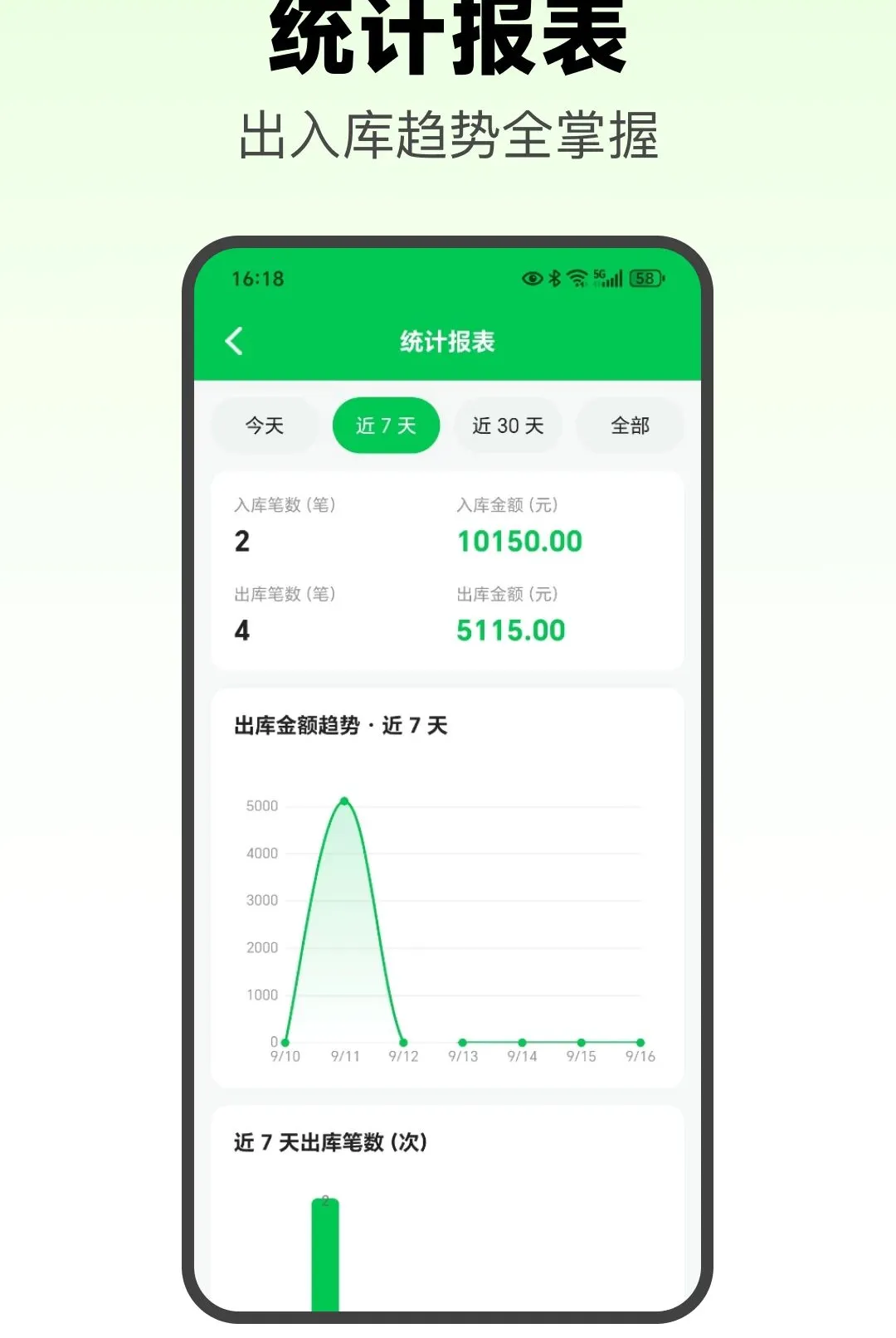 С���������Pro��׿���ֻ���v1.2 ��׿���ͼ
