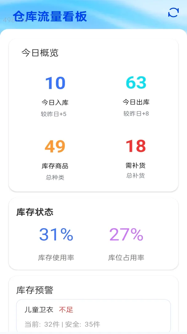 流量控仓通 流量控仓通