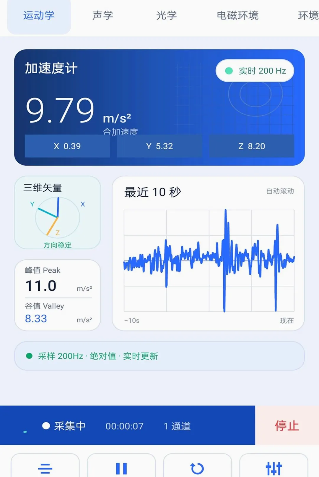 ֪��ȫͨv2.0.1 ��׿���ͼ