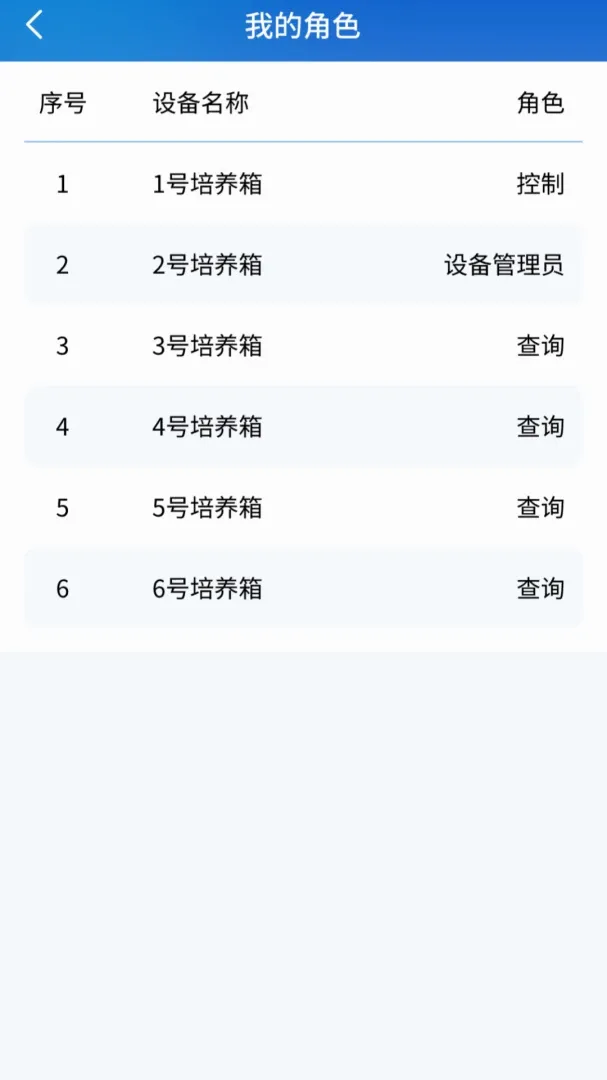 RLink����2026�ٷ����°汾v1.0.6 �ֻ����ͼ
