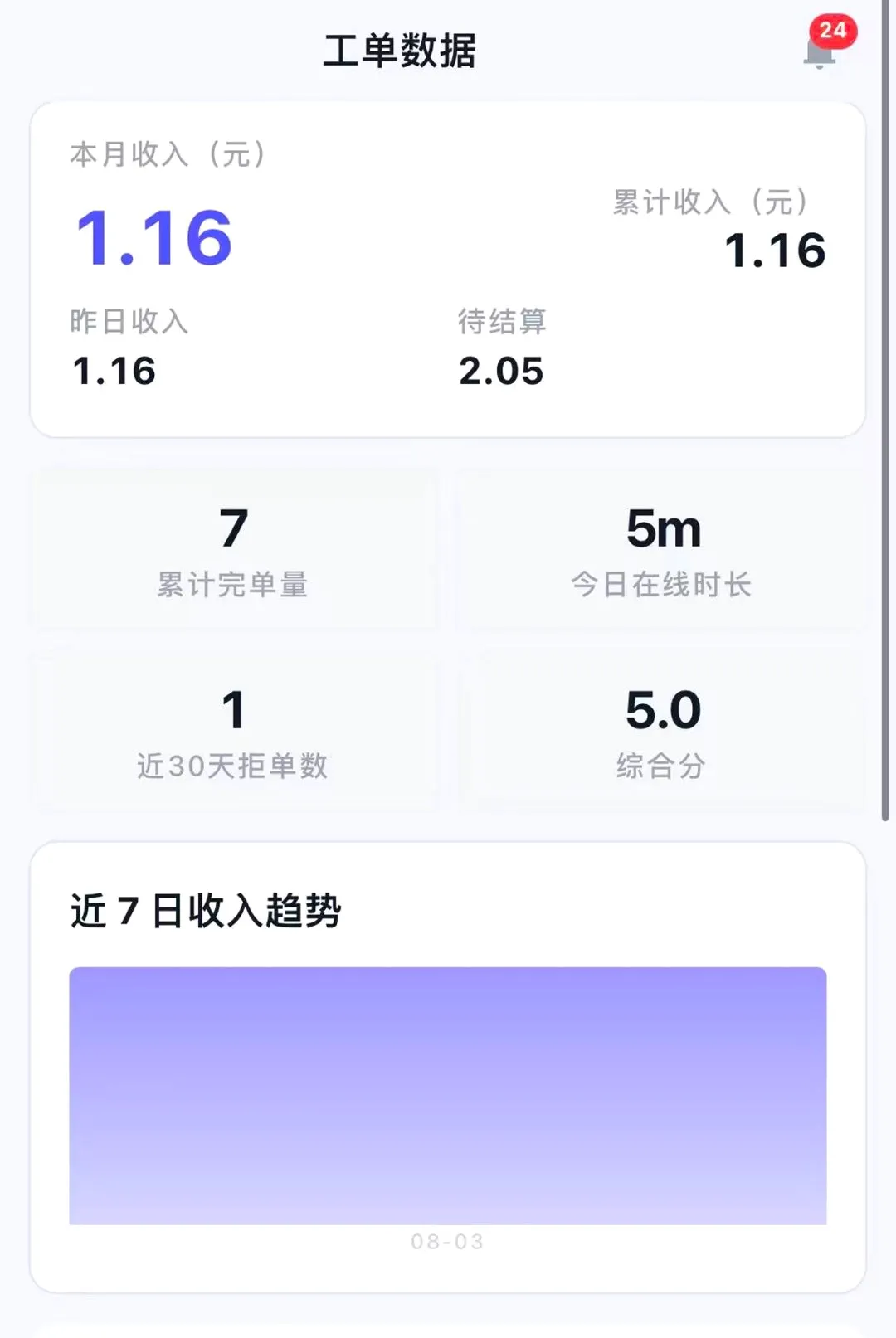 Ϭţ��Ԯ����ʦ�氲׿���ֻ���v1.6.2 �ٷ������ͼ