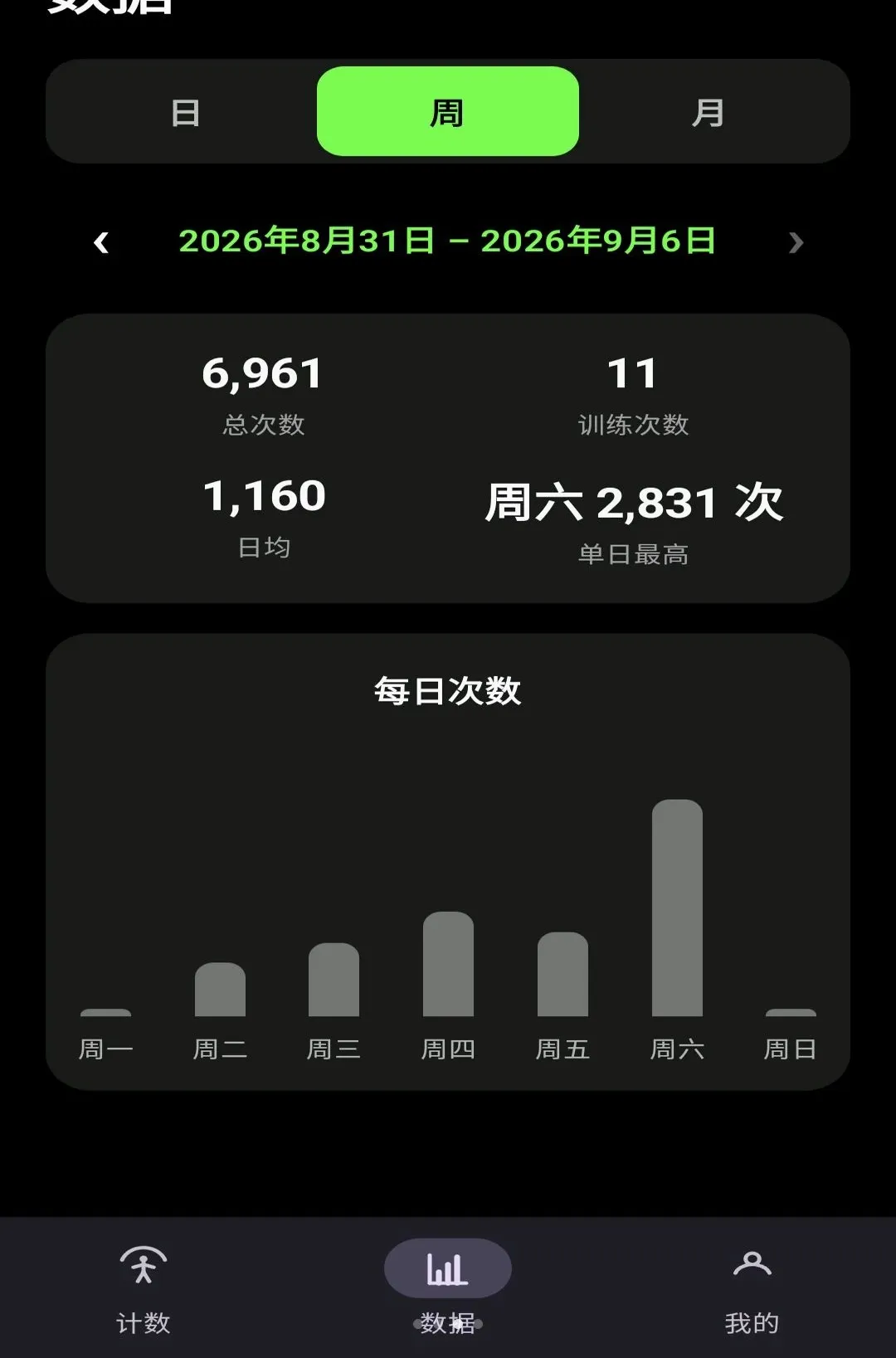��׼������������v1.0 �ֻ����ͼ