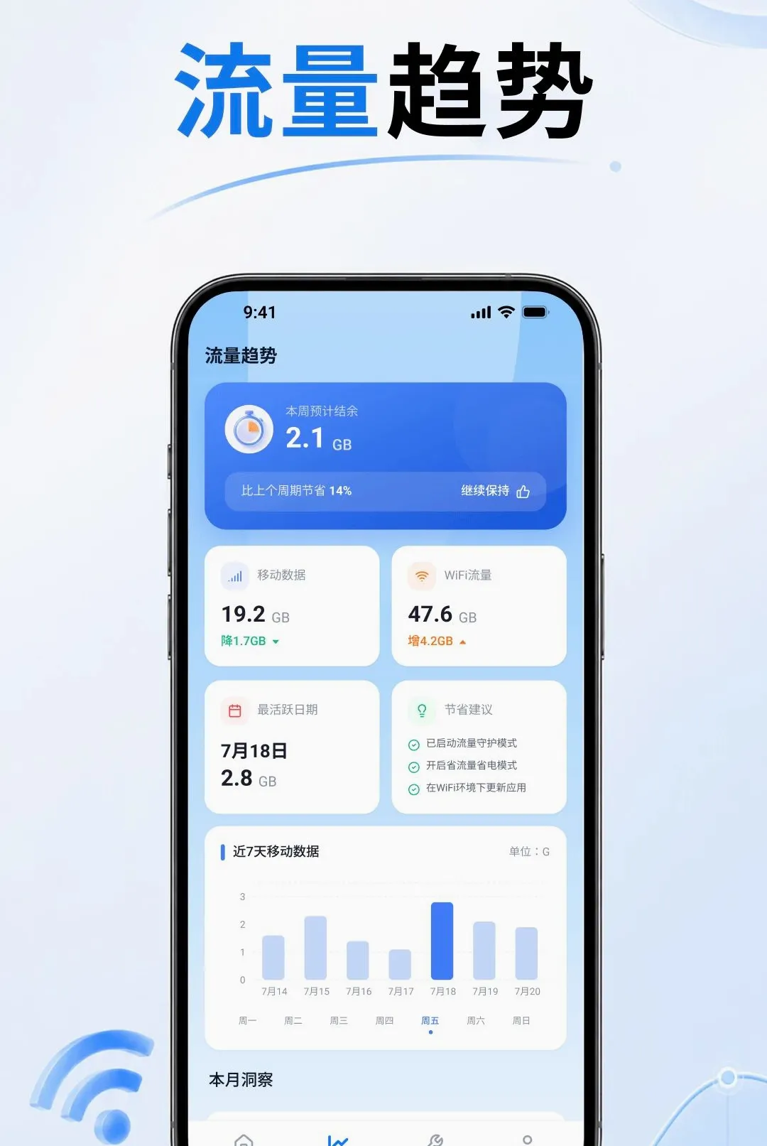 5G����������vO4.0 ��Ѱ��ͼ