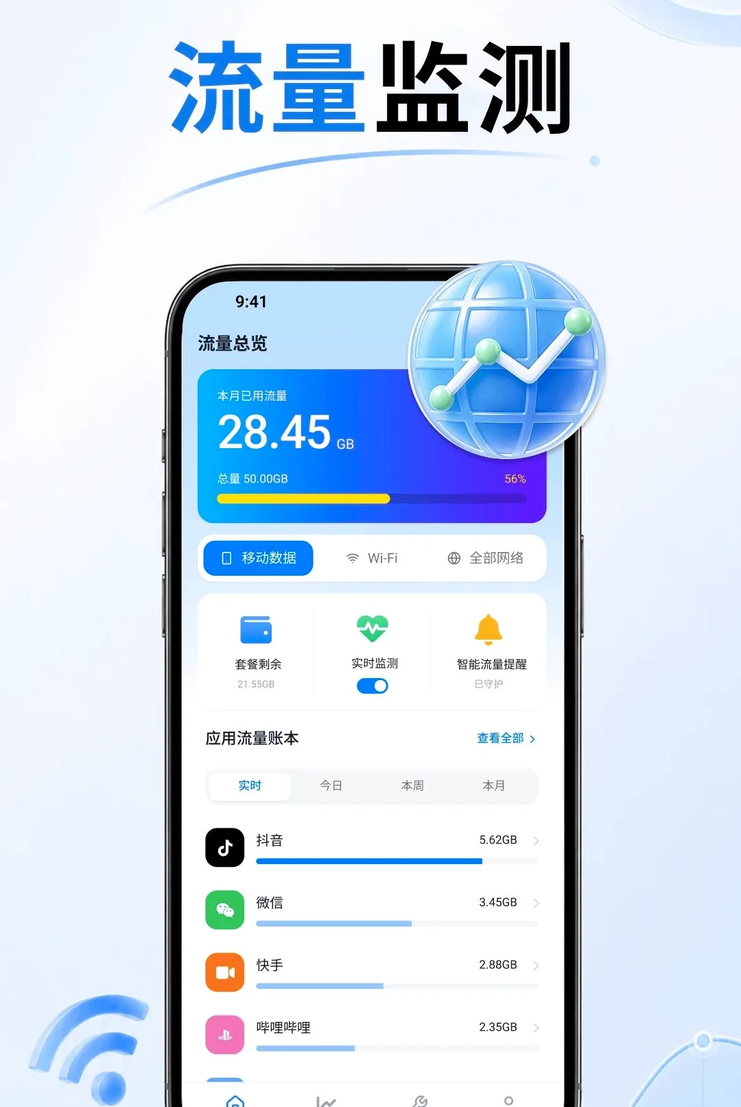 5G����������vO4.0 ��Ѱ��ͼ