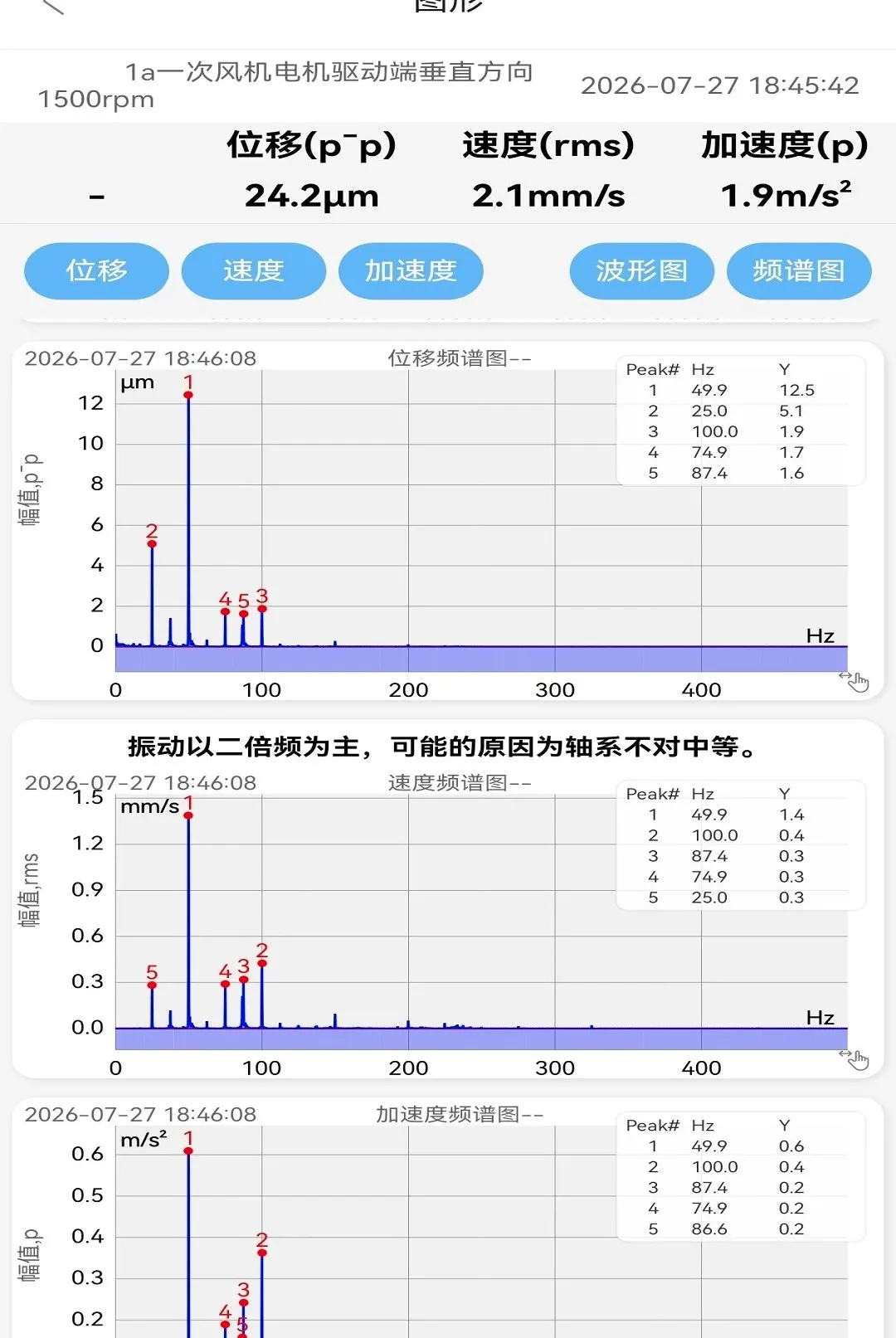 ������APP��׿���ֻ���v1.1.103 ��Ѱ��ͼ