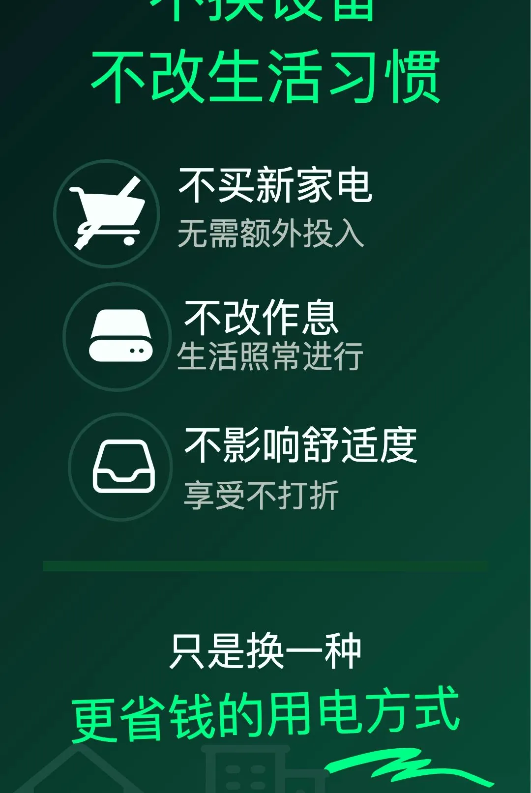 省省电费最新手机版 省省电费最新手机版
