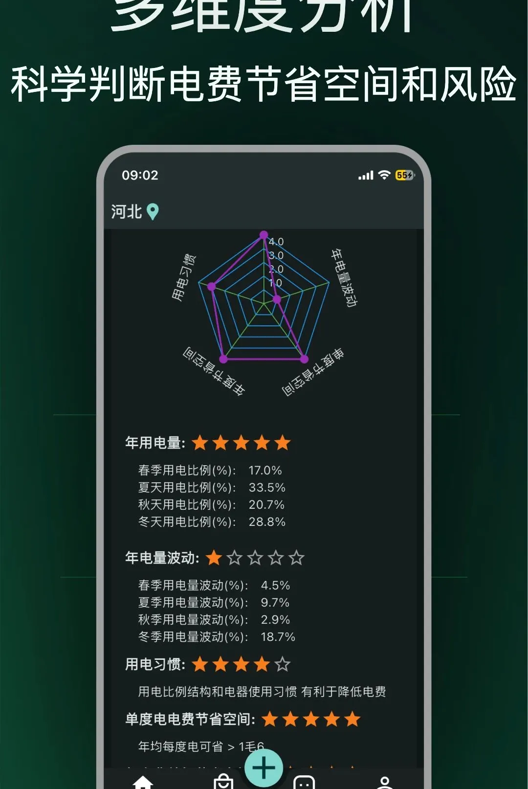 ʡʡ��������ֻ���v1.0.18 �ֻ����ͼ