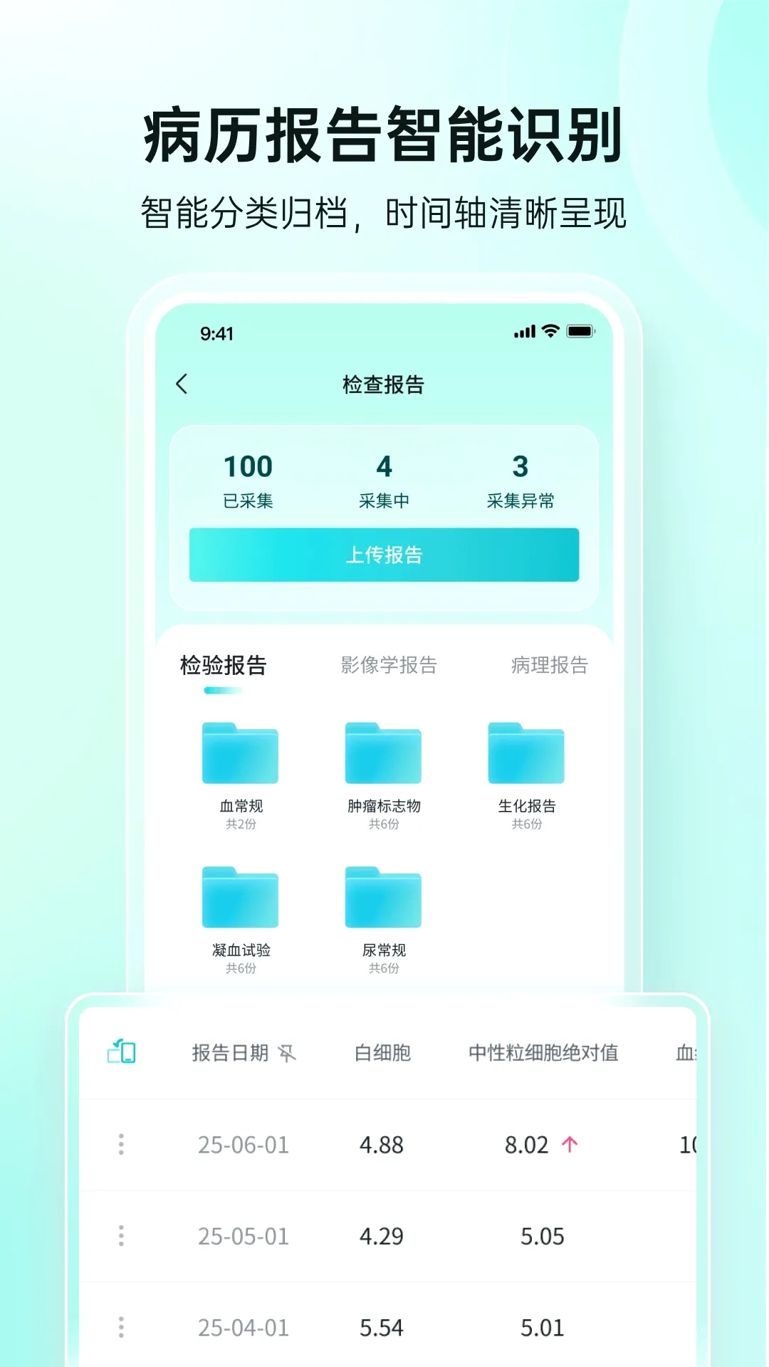 愈安伴 愈安伴