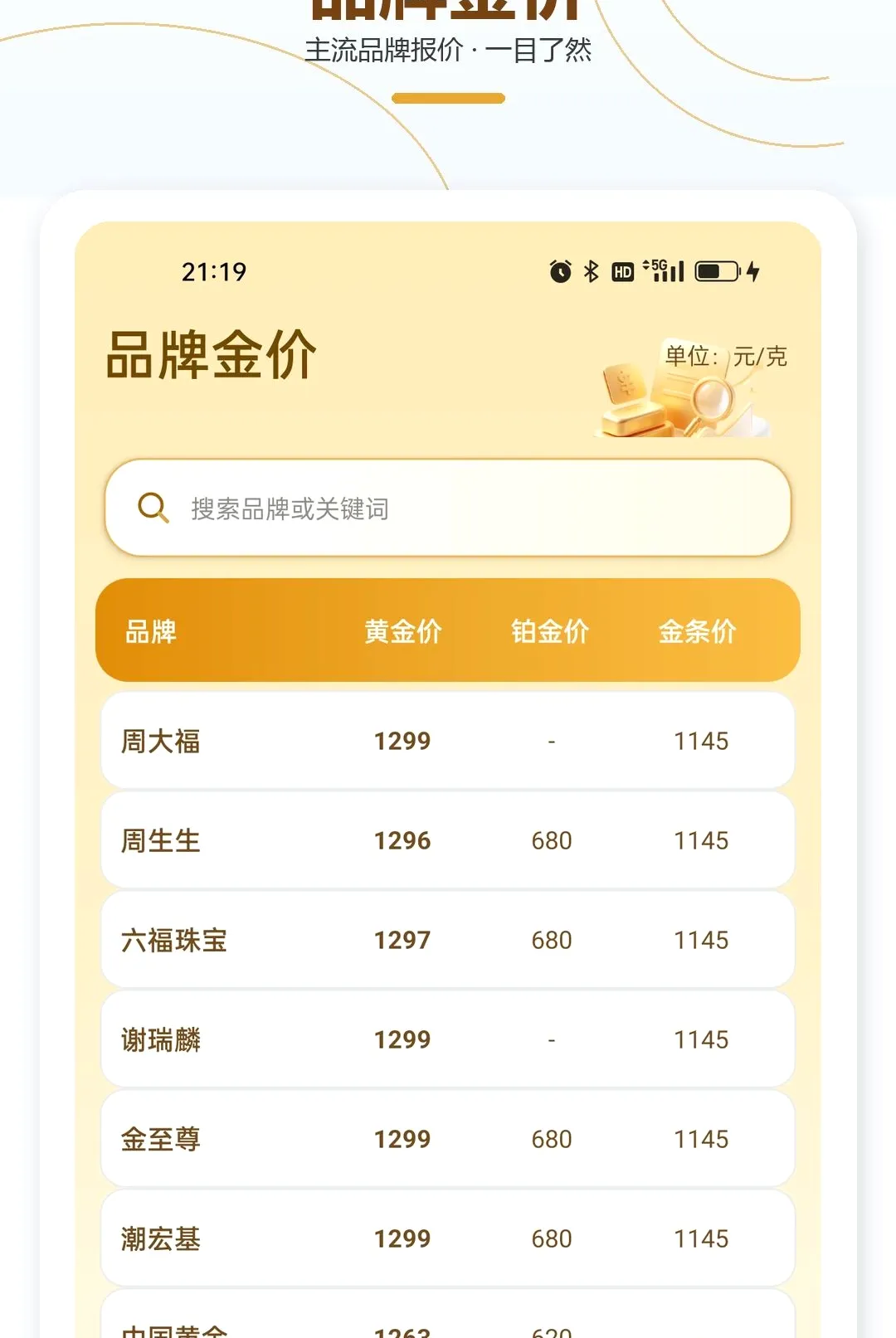 ���Ͻ��ʵʱ������v1.0.1 �ٷ������ͼ