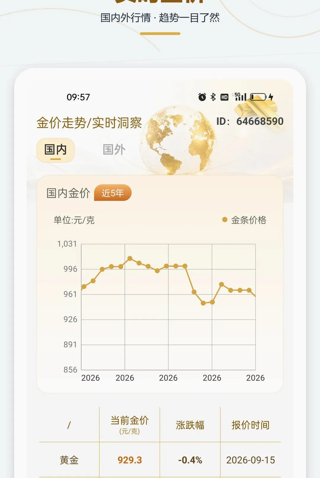 �ƽ�۸�һ��������v1.0.0 �ֻ����ͼ