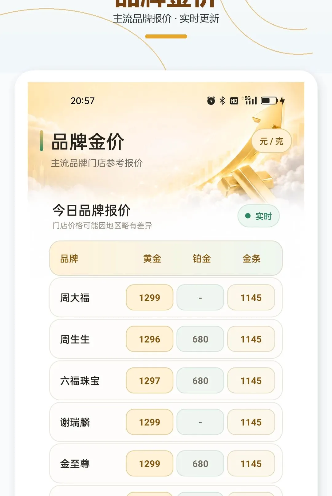 ������Ʋ鿴����v1.0.1 ��Ѱ��ͼ